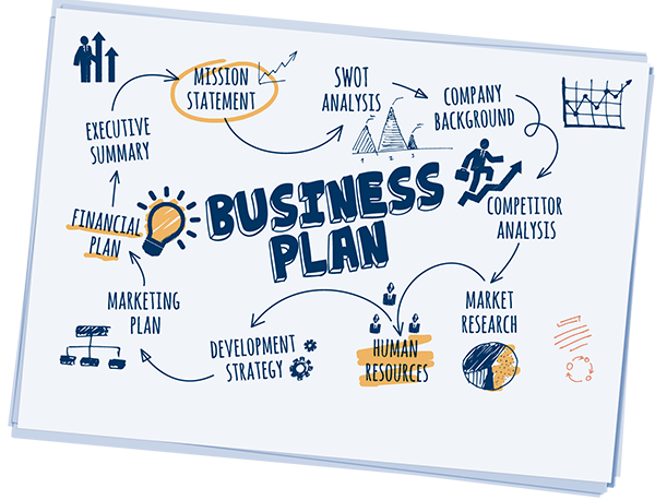 Develop a business plan by 23 Jan 2026