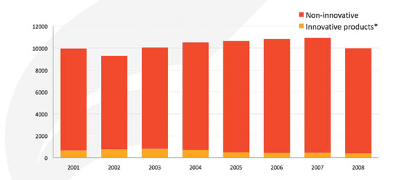 c&i graphics from freeslate 2