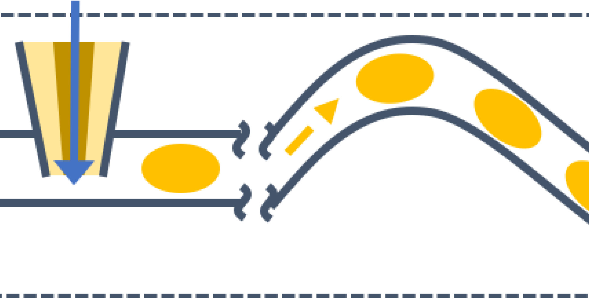 design of experiments vs bayesian optimization