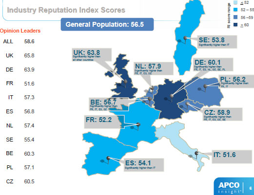 Chemistry's reputation in the UK, 2012, by APCO