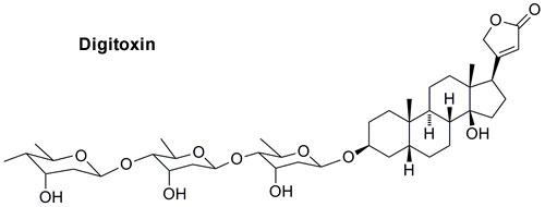 digitoxin