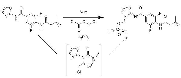 GPCRs formula