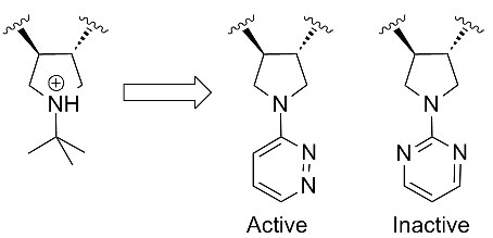 GPCRs formula